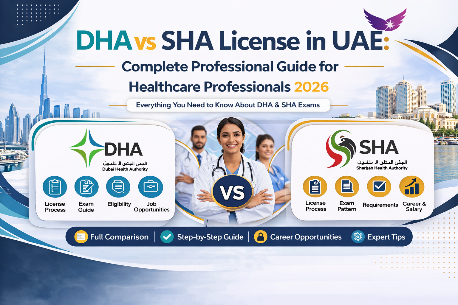 DHA vs SHA License in UAE: Complete Professional Guide for Healthcare Professionals 2026
